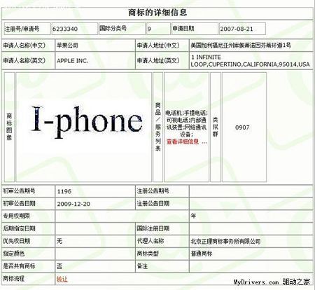 APPLE IPhone